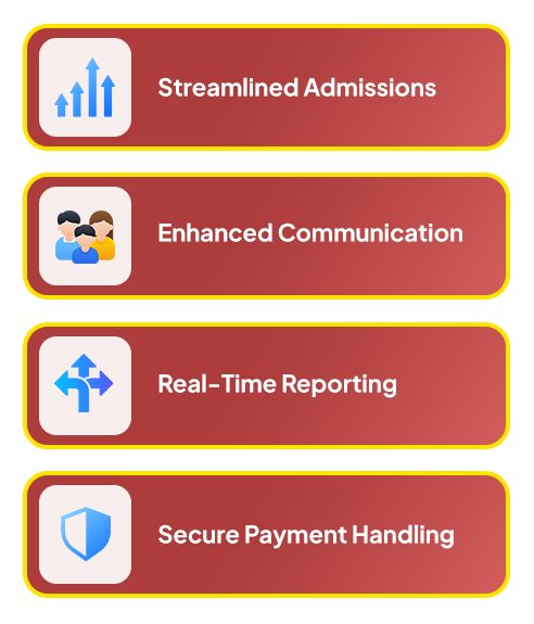 Benefits Of Class On App School Admission Manager System